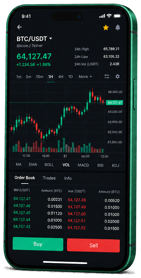 Synthalora mobilní obchodní platforma — živý graf BTC/USDT, kniha objednávek a rozhraní nákupu/prodeje